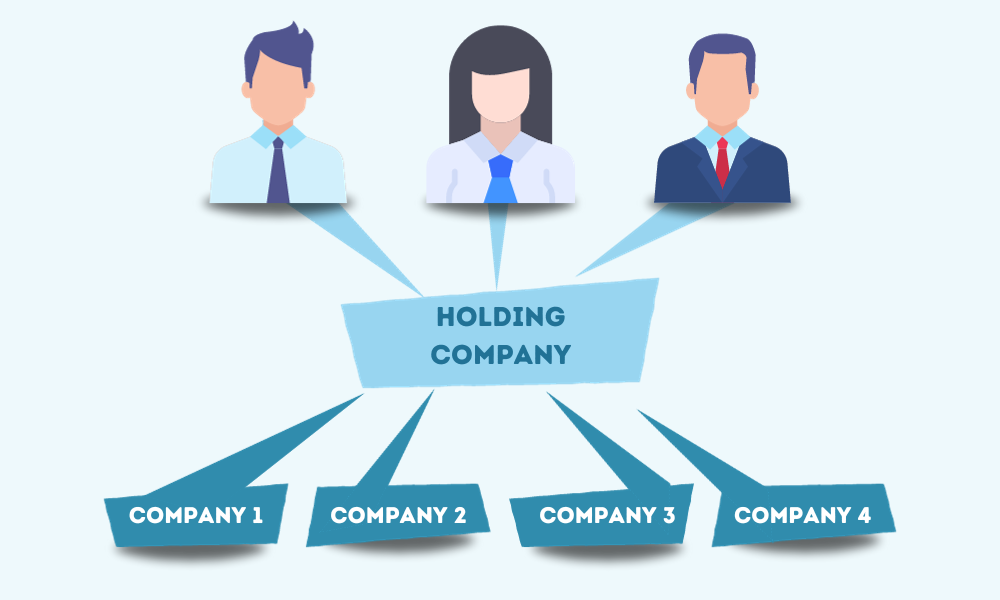 Consolidation Co., (Many to Single Co)