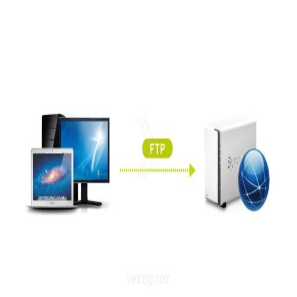 FTP Backup 
