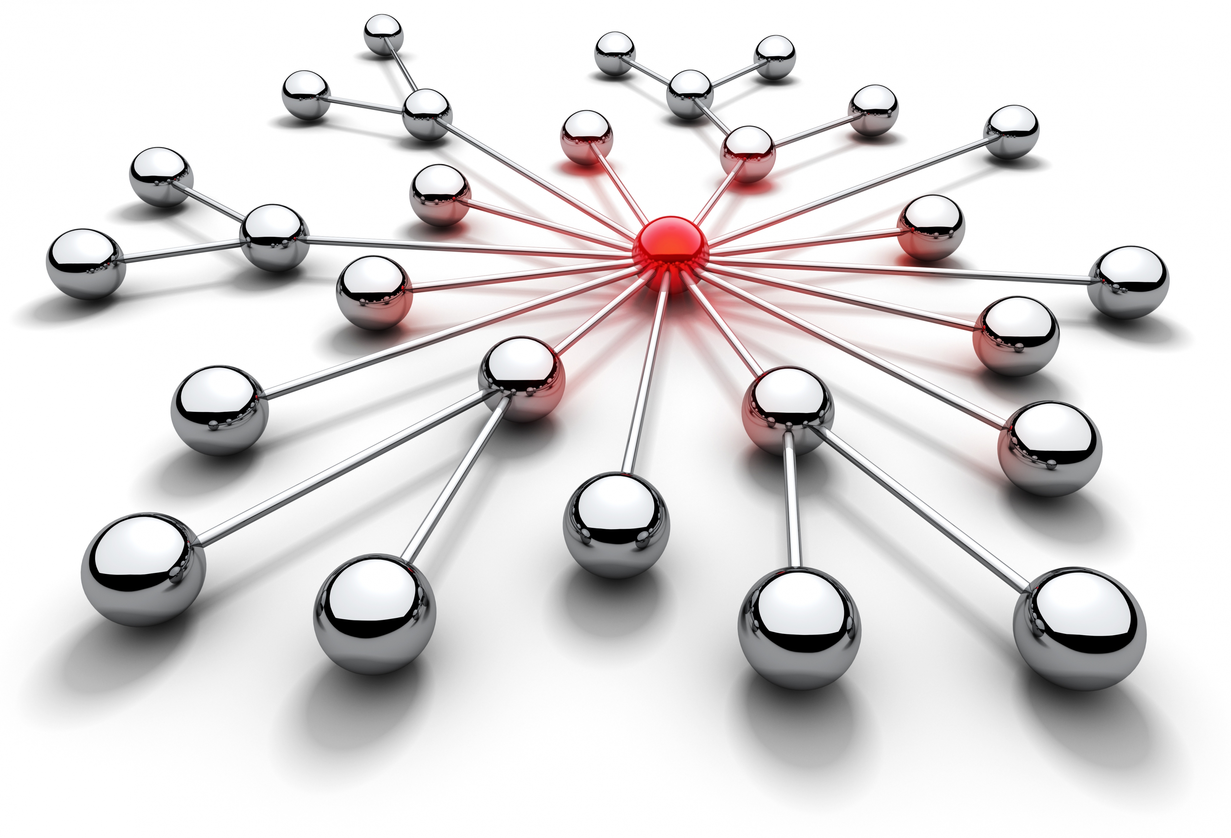 Multiple co., to Single Co., data posting 